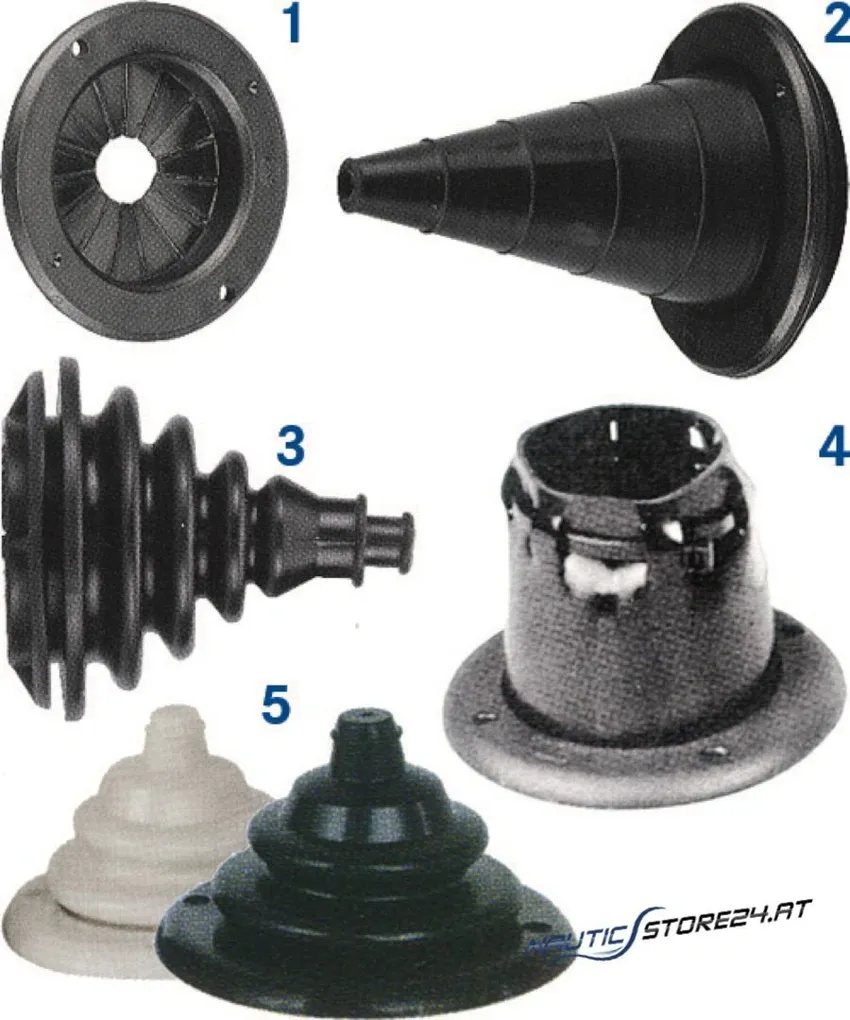 Spritzkastendurchführung