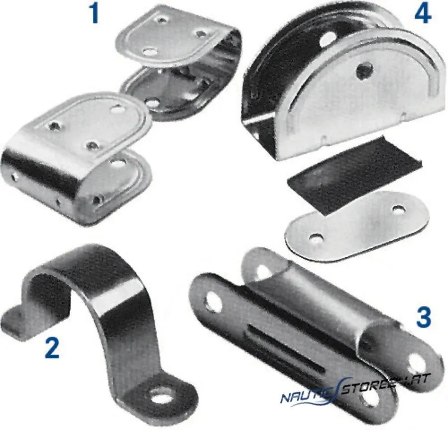 Nirolasche für Badeleiter - Rohrmontage (1)