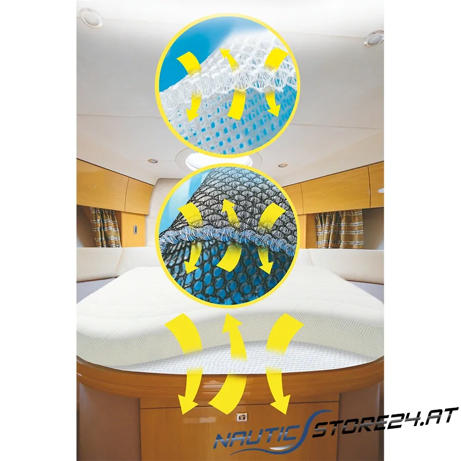 Gisatex Matratzenunterlüftung Dryweave 10 Matratzenunterlage zur Unterlüftung