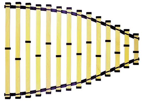 Bedflex Lattenrost - Set